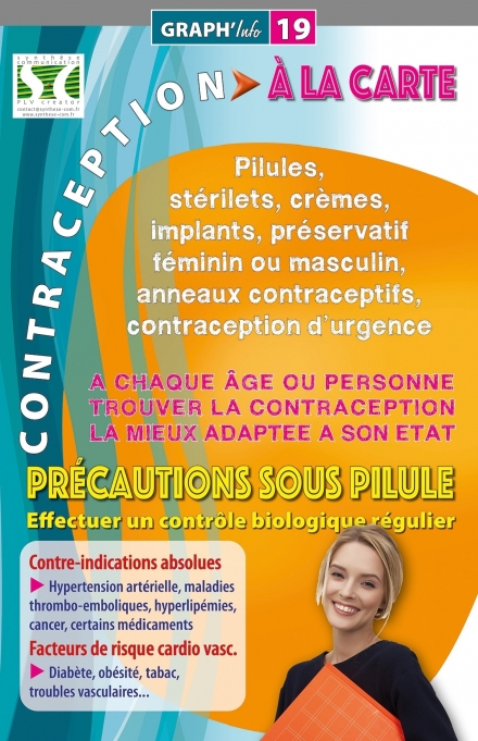  - SYNTHESE COMMUNICATION